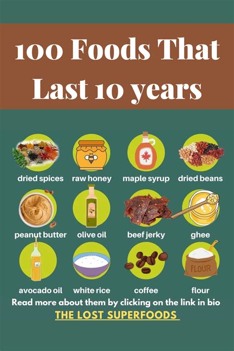 100 Foods That Last 10 Years Survival Tips In 2024 Emergency