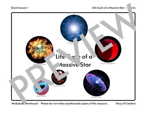 Medium Star Life Diagram