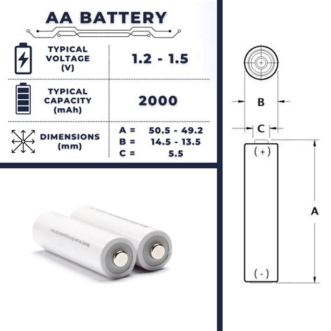 AA Battery - en | Size, Weight & Applications