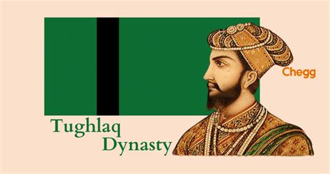 Tughlaq Dynasty (1320-1414 AD): Explore its powerful Legacy