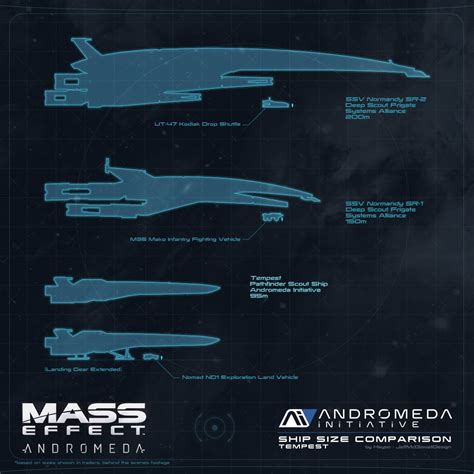 Mass Effect Andromeda Tempest Size Comparison By Jeffmcdowalldesign