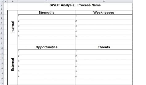 10 Free SWOT Analysis Templates (In Nifty, Docs & Excel)