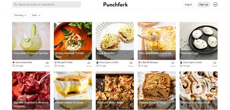 Top Recipe Sharing Sites for Home Cooks - Bootstrapped Ventures