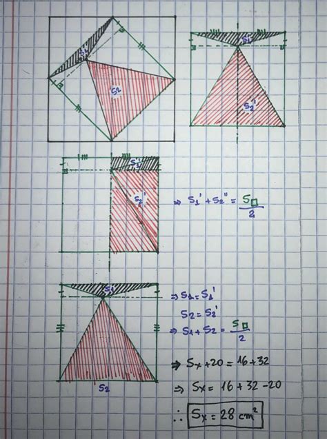 What Is The Area You Should Be Able To Solve This