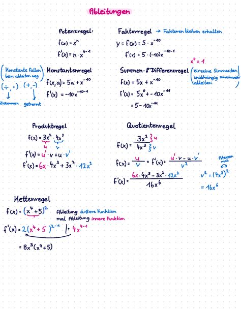 Mikro Ableitungen Ableitungen Potenzregel Faktorregel Faktoren