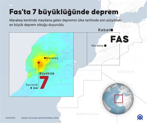 Tunus Fasa kurtarma ekibi ve sahra hastanesi gönderecek