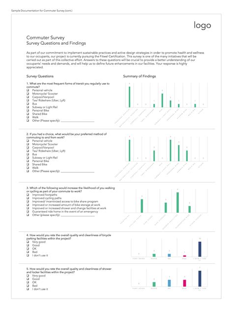 Commuter Survey Help Center