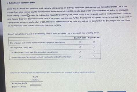 Solved Definition Of Economic Costs Clancy Irves In Chegg
