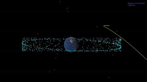 Scientists are planning for the 2029 Apophis asteroid flyby - SlashGear