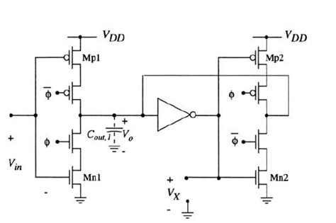 Explain Clocked Cmos In Detail