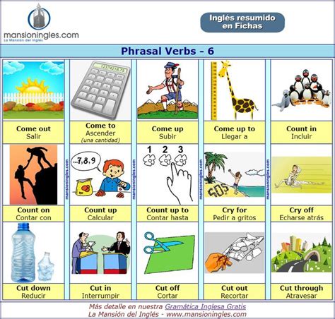 Principales Phrasal Verbs en inglés 6 Phrasal verbs en ingles