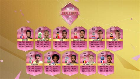 FIFA 16 FUTTIES – The Winners – FIFPlay