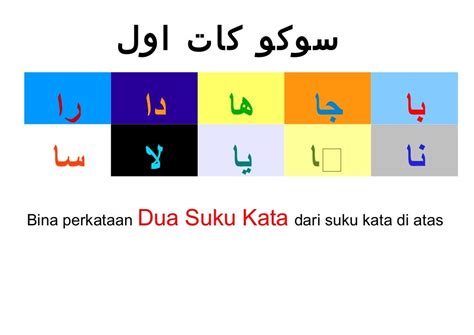 Dua Suku Kata Jawi