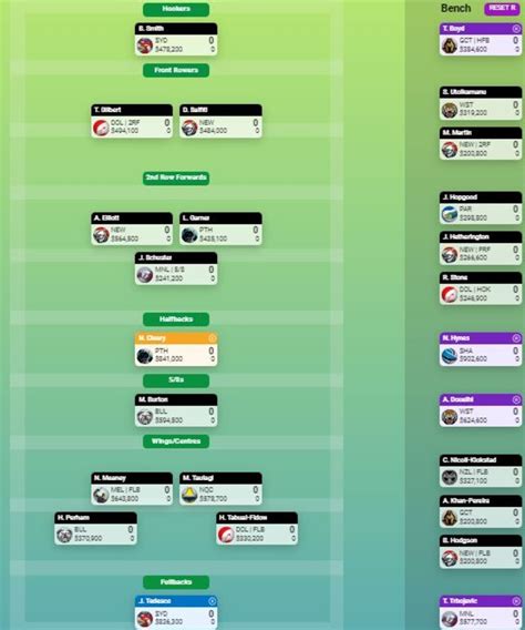 Nrl Supercoach Marta Shawnee