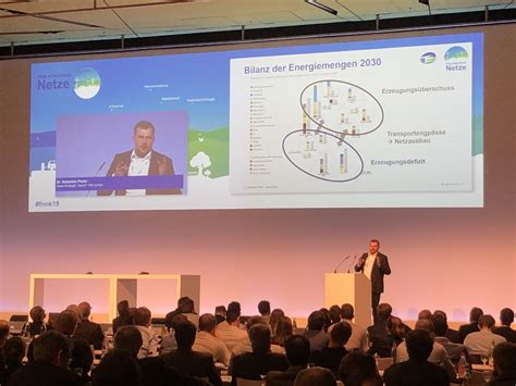 Tennet Deutschland On Twitter Fnn Kongress Netze Der Vde Group In