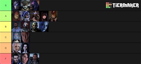 Create your Mass Effect Squad tierlist https://tiermaker.com/create ...