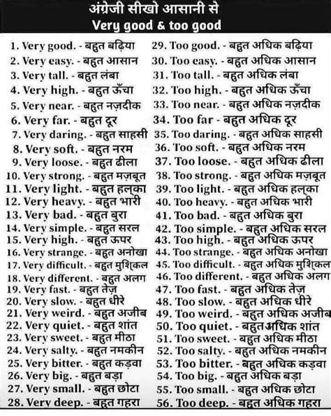 Pin By Anupriyadinesh On Hindi In 2024 Interesting English Words