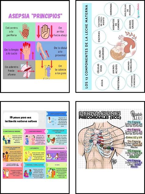 Tarjetas De Enfermer A Udocz En Enfermeria Cosas De