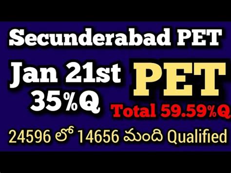 Railway Group D Secunderabad Pet Results Jan St Secunderabad Pet