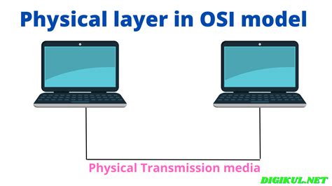 Functions Of Physical Layer Importance Of Physical Layer