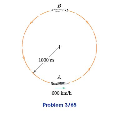 Solved A Pilot Flies An Airplane At A Constant Speed Of 600 Km