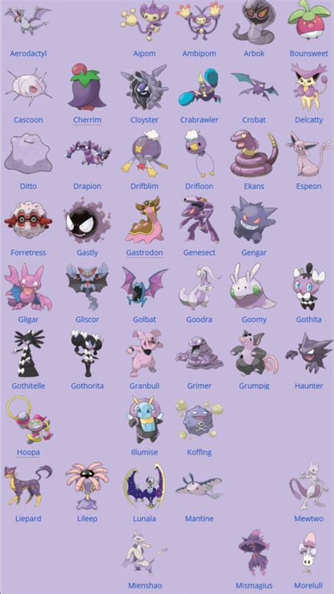 The Pokemon Characters Are All Different Colors And Sizes