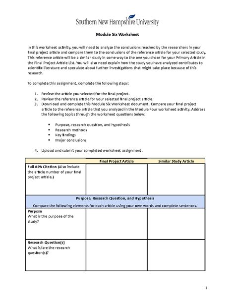 IHP 340 Module Six Worksheet Module Six Worksheet In This Worksheet