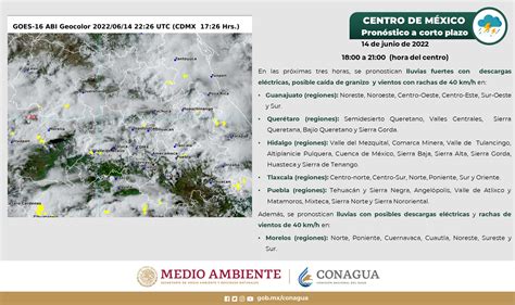 Conagua Clima On Twitter Conoce Las Condiciones Meteorol Gicas Que