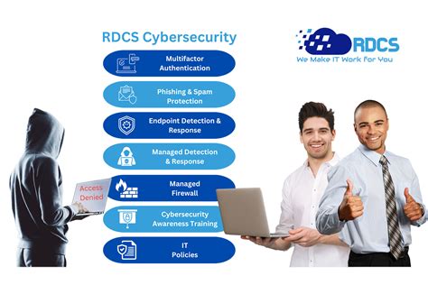 boost business security  expert cybersecurity services