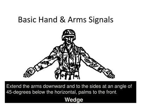 Ppt Hand And Arm Signals Powerpoint Presentation Free Download Id