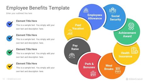 Employee Benefits Package Powerpoint Template Designs Slidegrand