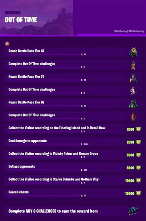 Fortnite Season X10 Overtime Challenges Leaked Out Of Time Mission