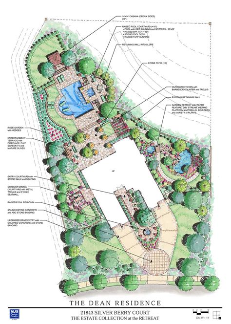 Conceptual Plan Landscape Architecture / Shades of green landscape ...