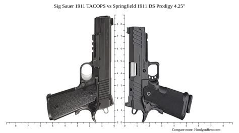 Sig Sauer 1911 TACOPS Vs Springfield 1911 DS Prodigy 4 25 Size