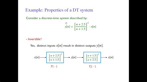 Discrete Time Signals System Properties Of Discrete Time