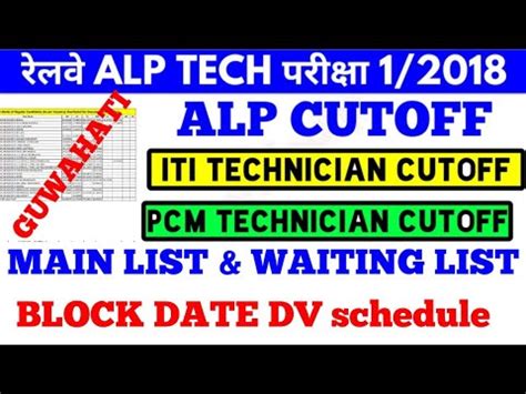 Rrb Guwahati Alp Cut Off 2019 And ITI Technician Cut Off Lower Also PCM