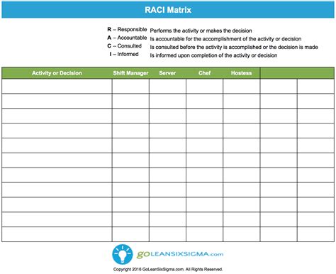 Raci Matrix Template With 3 Formats Excel Google Sheets Compatible Images