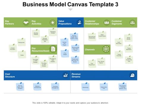 Product Canvas Template Ppt Contoh Gambar Template With Business