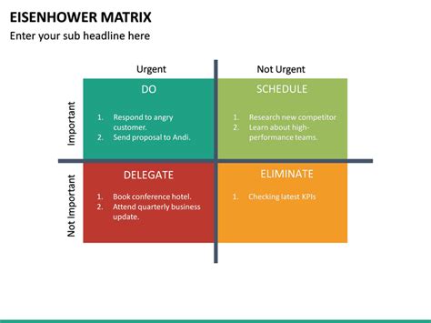 Eisenhower Matrix Powerpoint Template Sketchbubble