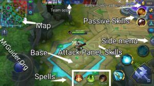 Mobile Legends Map Guide - Coach And Guide You In Mobile Legends Bang Bang Mlbb By Eldryen ...