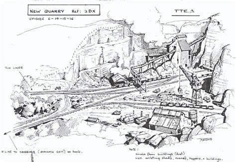 Ffarquhar Quarry Tandfbehind The Scenes Thomas The Tank Engine Wikia