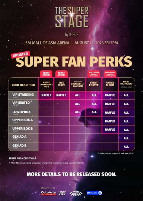 The Super Stage By K Pop What You Need To Know