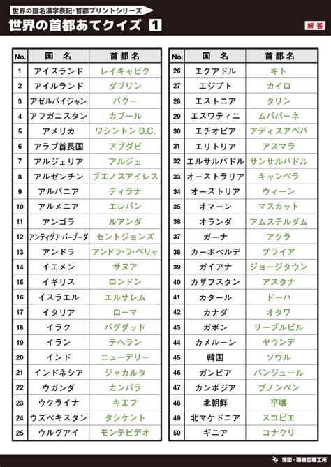 無料世界地図のクイズ形式 学習プリント 70種類以上