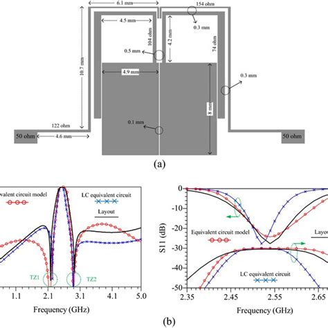 A Equivalent Circuit Model Of The Proposed BPF With Coupling Graph