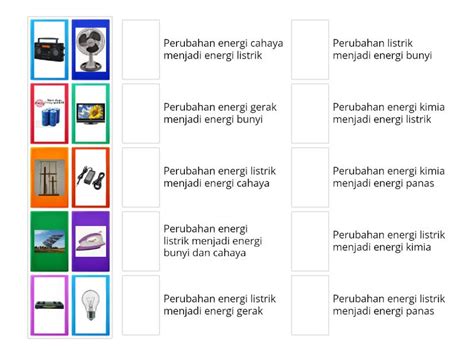 Contoh Perubahan Energi Kimia Menjadi Energi Gerak Koleksi Gambar