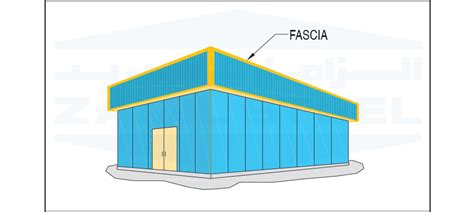 Nomenclature Glossary Of Terms Zamil Steel Pre Engineered Buildings