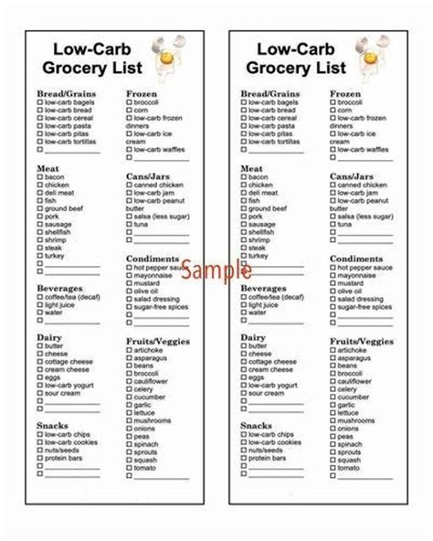 Low Carb Grocery List Etsy Low Carb Grocery Low Carb Grocery List Low Carb Snacks List