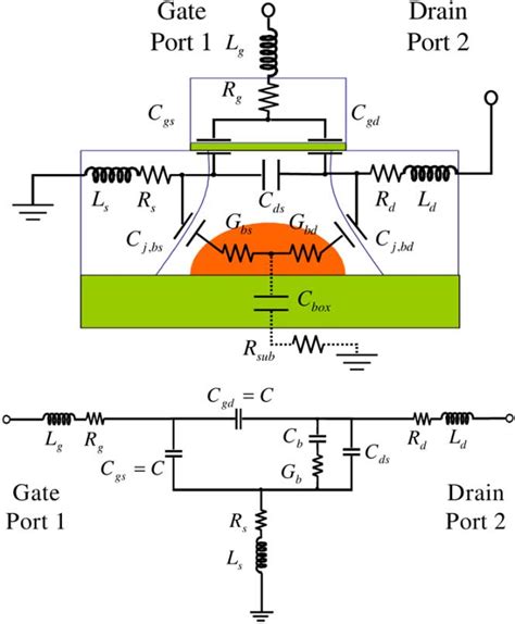 A Cross Sectional View Of The Zero Pd Soi Mosfet B Equivalent