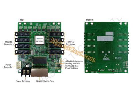 Novastar Mrv Mrv Led Receiving Card