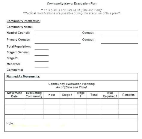 Fire Evacuation Drill Report Template 4 Professional Templates